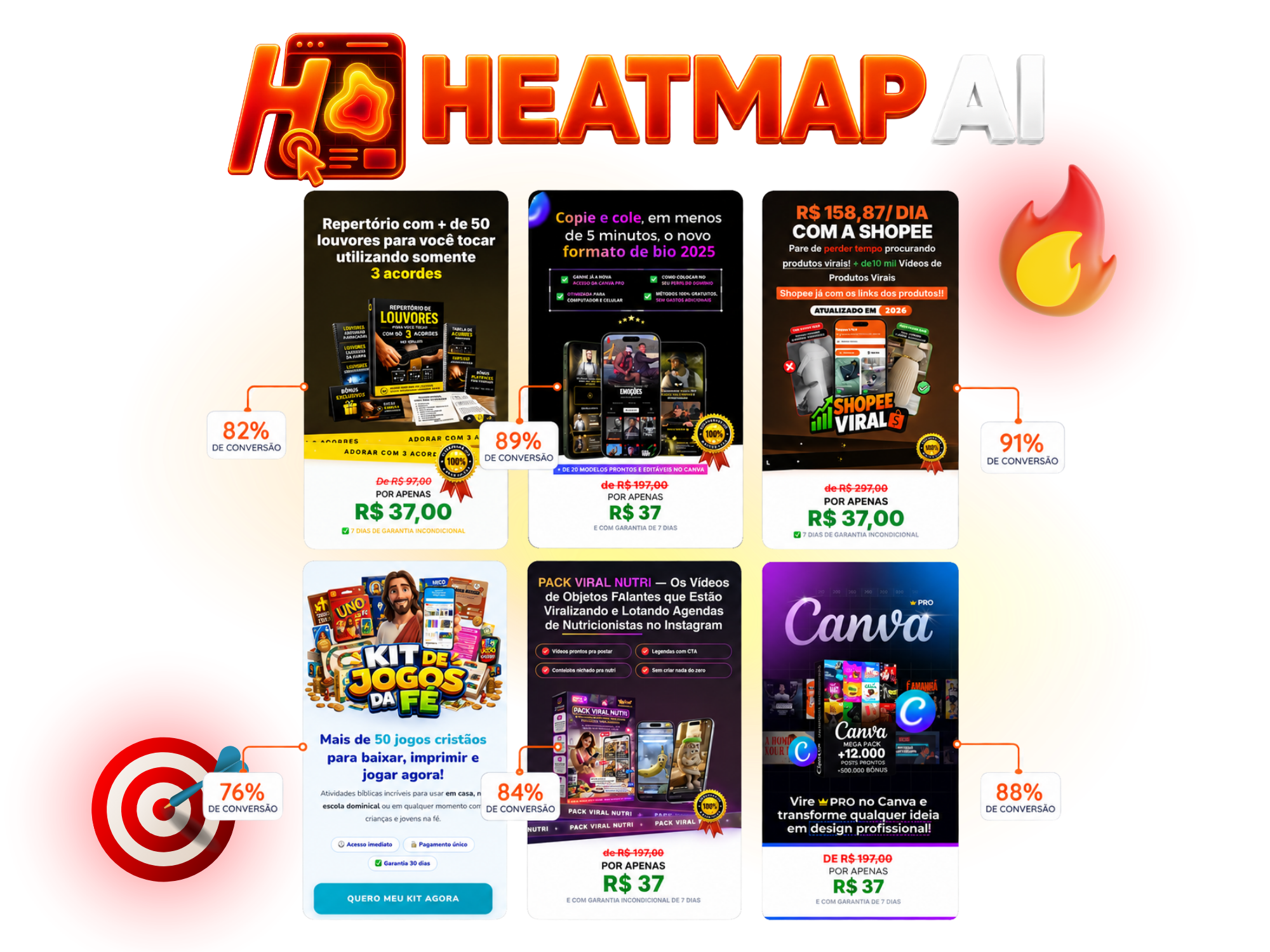 Heatmap